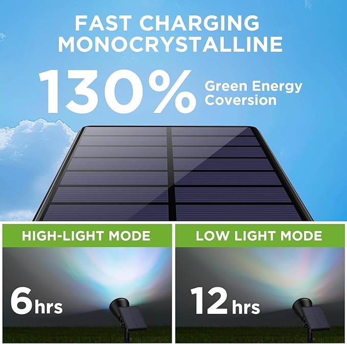 InnoGear Solar Lights Outdoor Waterproof Solar Garden Light - Image 4