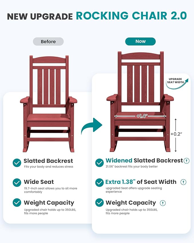 SERWALL Oversized Outdoor Rocking Chair, All-Weather Patio Rocking Chair - Image 4