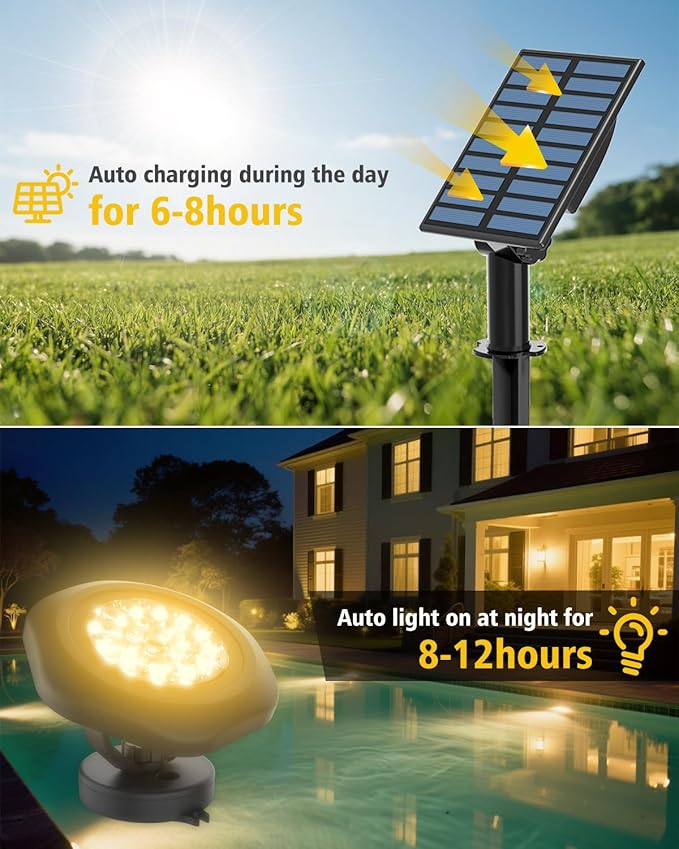 CORESLUX Solar Spot Lights Outdoor Waterproof IP68, 3-in-1 LED Warm Light Solar - Image 3