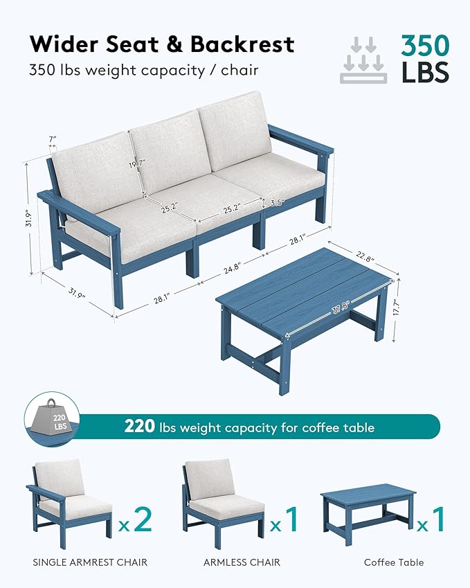 SERWALL HDPE Patio Sofa Set, 4-piece Sectional Outdoor Furniture Set, All - Image 3