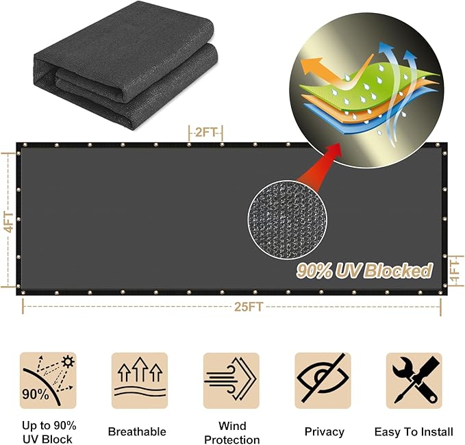 UPGRADE Privacy Fence Screen 3'x23' Dark Grey Outdoor 90% Visibility Blockage - Image 3