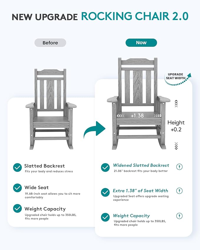 SERWALL Oversized Rocking Chair Set of 4 Outdoor, HDPE Outdoor Rocking Chair - Image 6