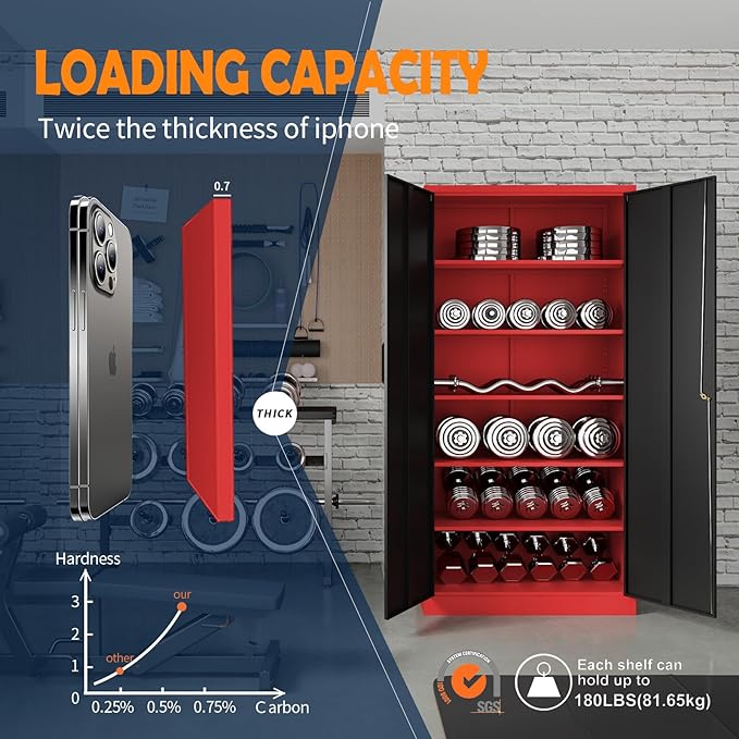 Yizosh Metal Storage Cabinet - Image 5