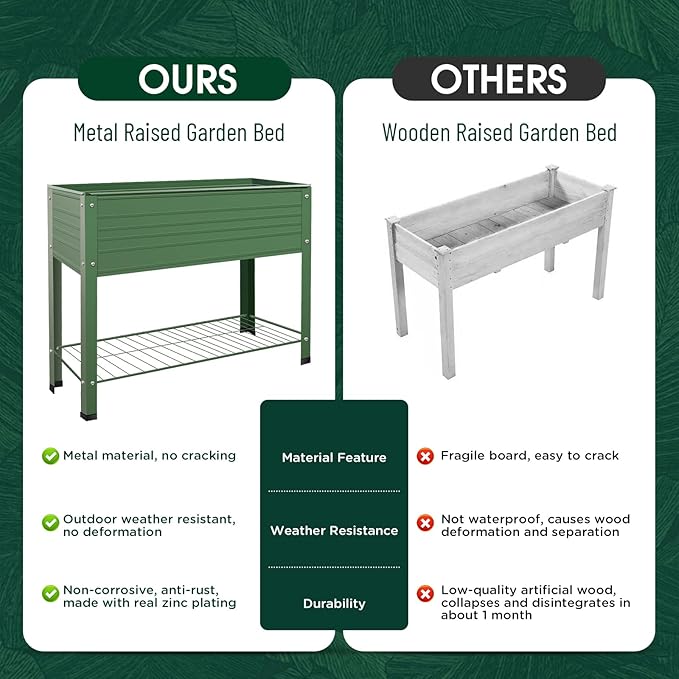 2-Pack Raised Garden Beds - Image 5