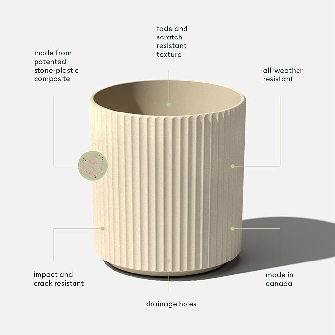 Veradek Demi Series Round Planter - Image 2