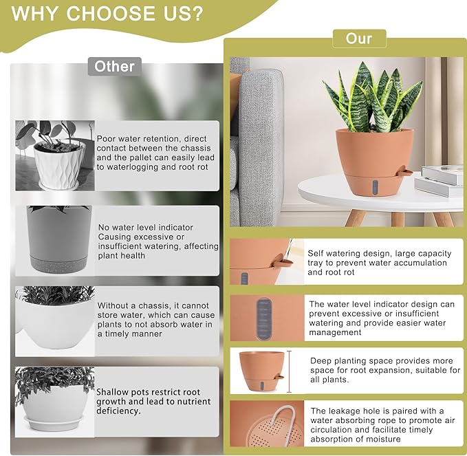 4 Pack Plant Pots, 12/10/9/8/ Inch Self Watering Pots - Image 5
