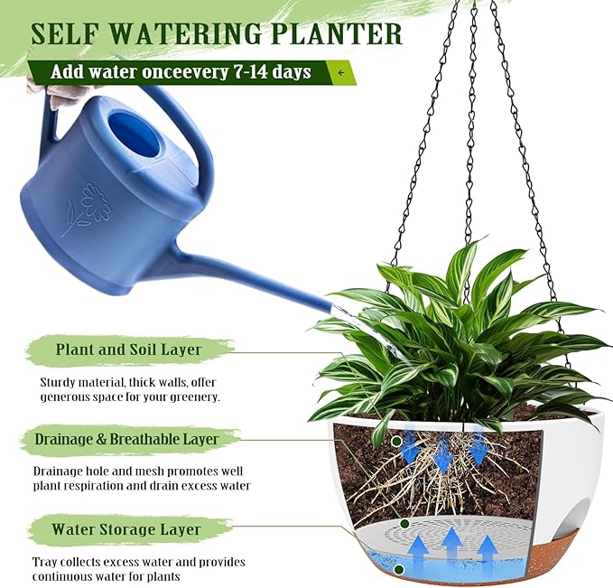 Hanging Planters for Outdoor Indoor Plants, 2 Pack 12 Inch Hanging Basket - Image 3