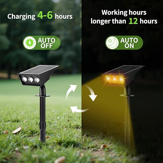 Solar Spot Lights Outdoor, RGB Solar Landscape Spotlights IP65 Waterproof - Image 4