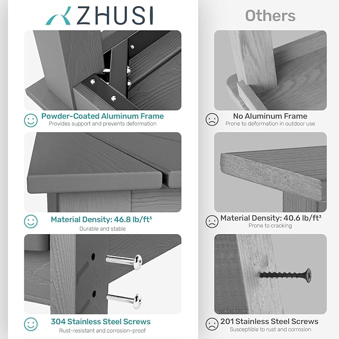 ZHUSI Patio Table and Chairs Set, HDPE Outdoor Dining Set - Image 6