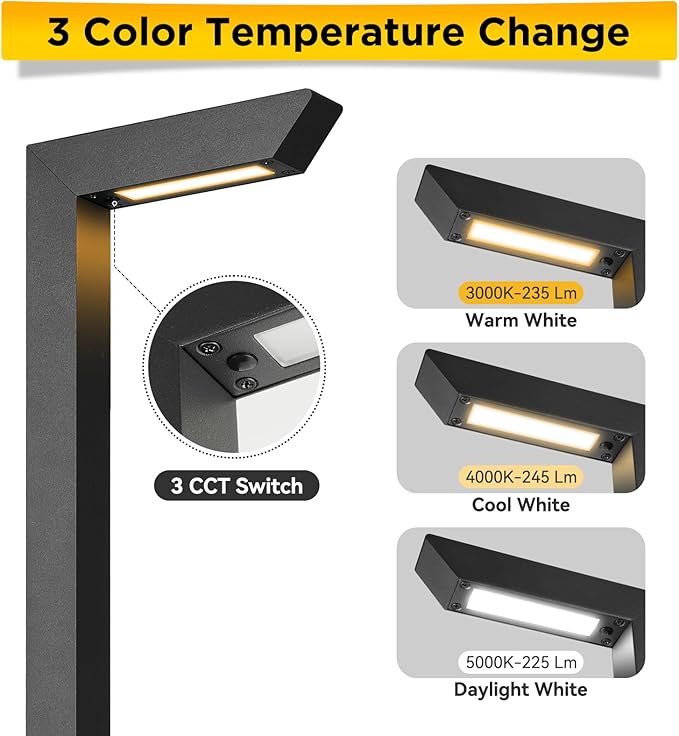 Gardencoin 3CCT LED Low Voltage Landscape Pathway Light, 12V Premium - Image 2