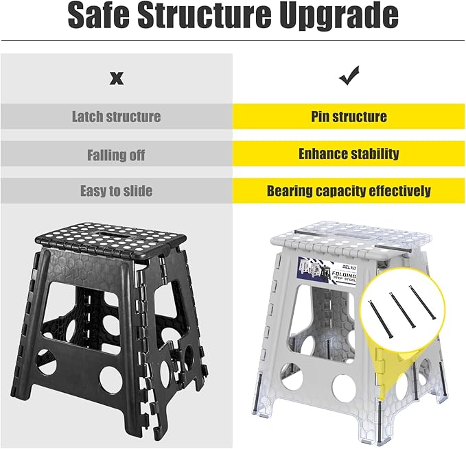 Delxo Folding Step Stool 17.5 Inch, Heavy Duty Step Stools - Image 7