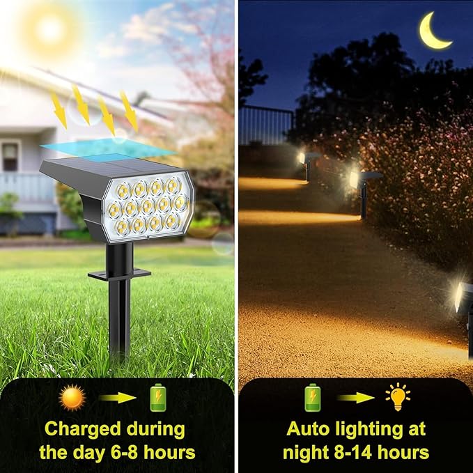 Solar Spot Lights Outdoor Waterproof IP65, 2-in-1 Solar Landscaping Spotlights - Image 4