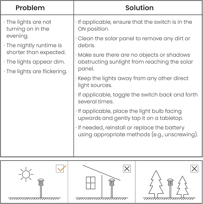 GIGALUMI Solar Outdoor Lights, 12 Pack LED Solar Lights Outdoor Waterproof - Image 5