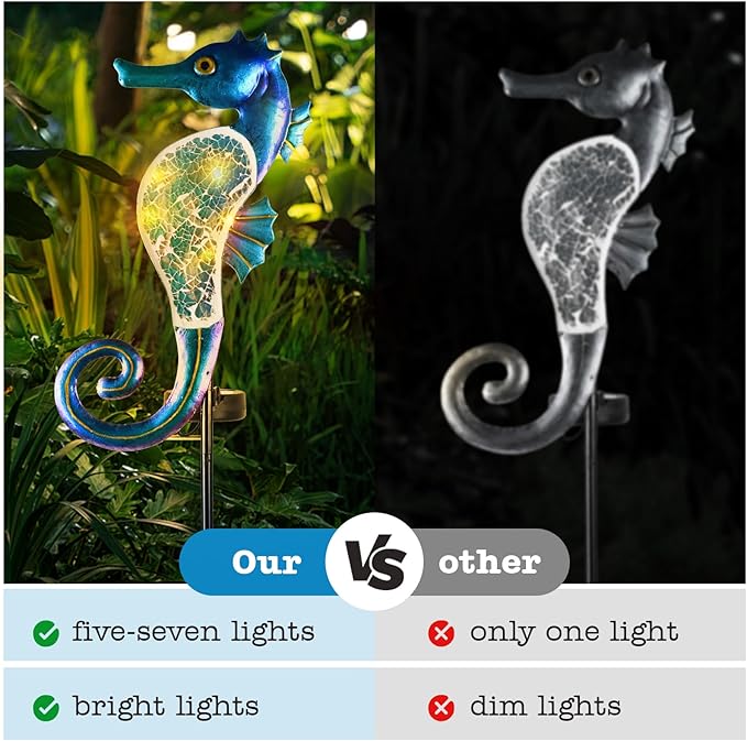 Yiosax-Solar Outdoor Lights Decorative-Yard Outdoor Decor-Garden Stakes - Image 6