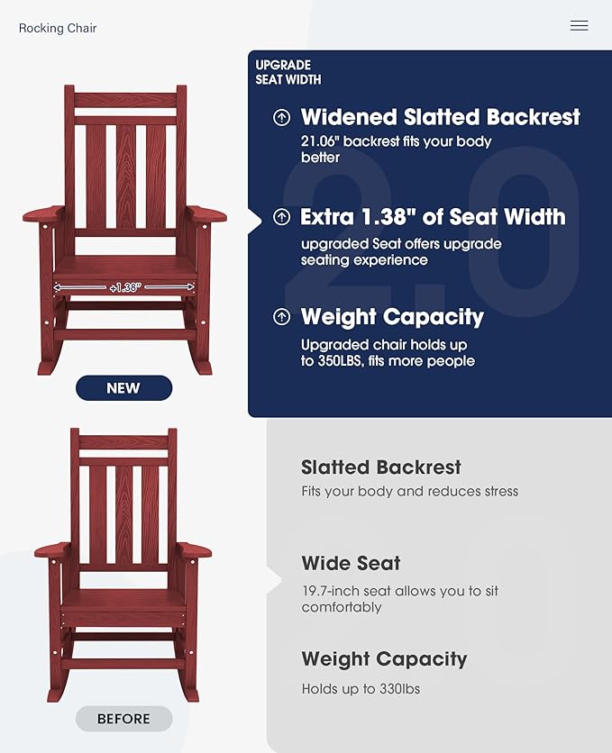 KINGYES Oversized Outdoor Rocking Chair Set of 4, All-Weather Patio Rocking - Image 6
