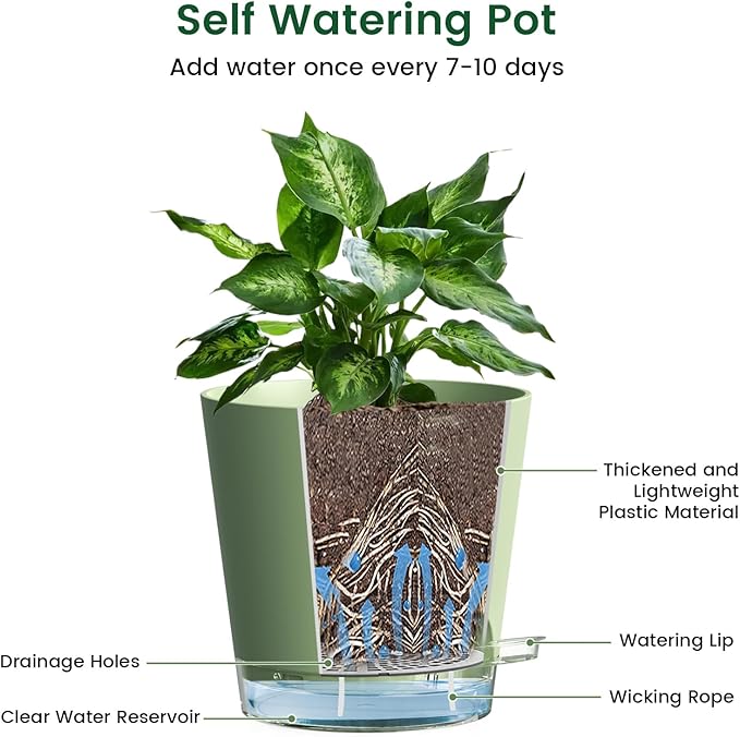 6 inch Self Watering Pots for Indoor Outdoor Plants, 3 Pack Flower Plant Pots - Image 4