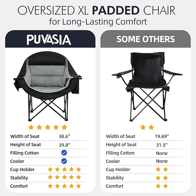 Oversized Camping Chairs for Adults - Image 7
