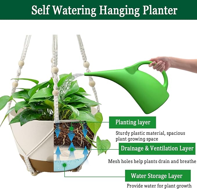Hanging Planters for Indoor Plants, 2 Pack 10 Inch Self Watering Pots - Image 3