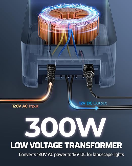 DEWENWILS 300W Low Voltage Landscape Transformer - Image 3