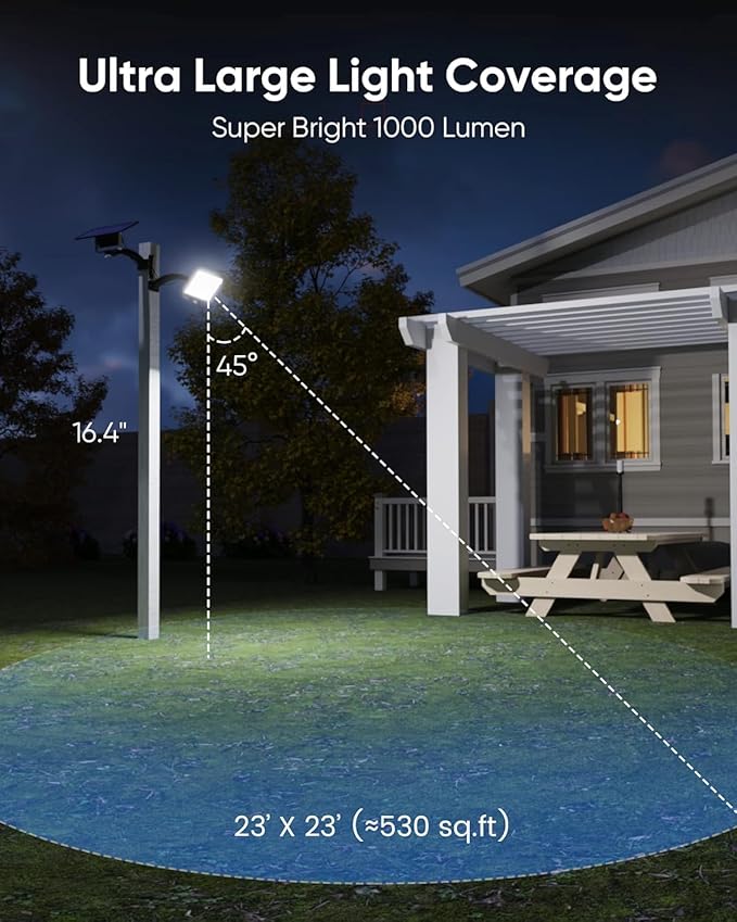 JACKYLED Upgraded Solar Flood Lights Outdoor Motion Sensor, 1000 Lumens Dusk to - Image 5