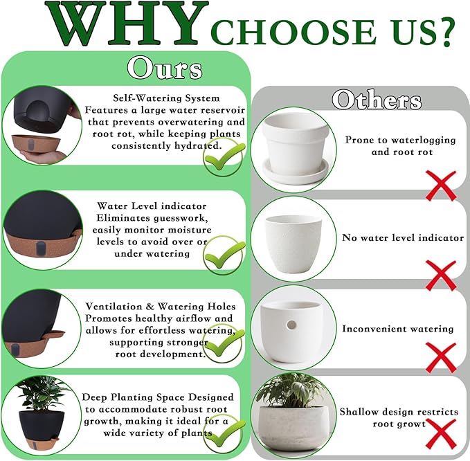 Self-Watering Plant Pots for Indoor Plants: 8/10/12 Inch Large Plastic Planter - Image 5