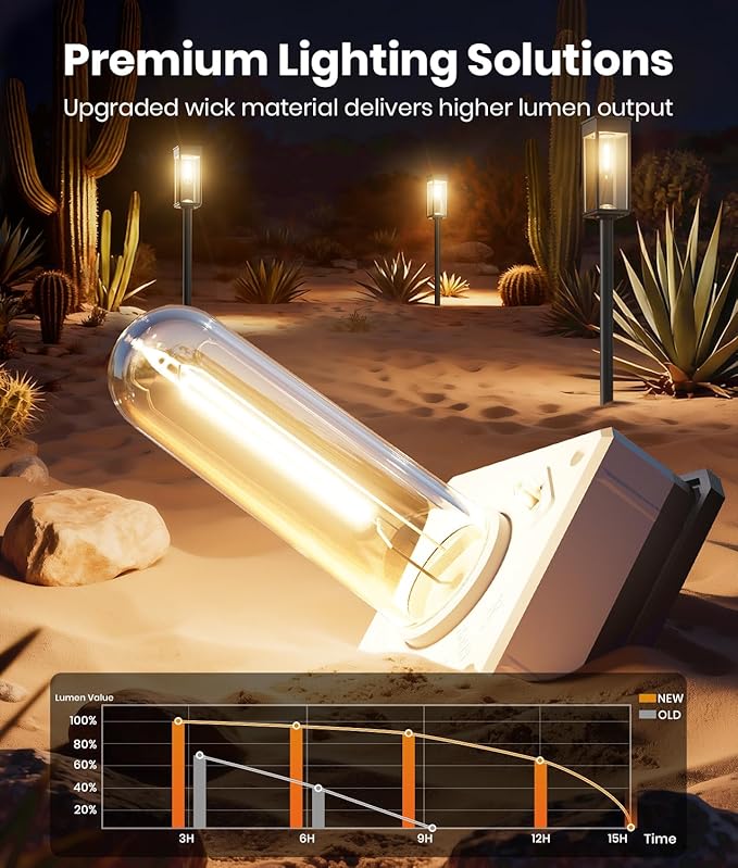Solar Pathway Lights Outdoor, 12 Pack Bright Solar Lights Outdoor, Auto On/Off - Image 2