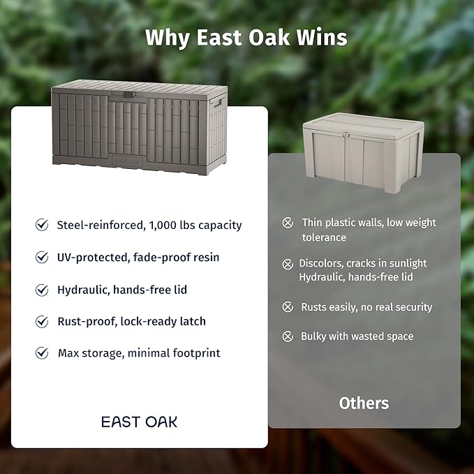 EAST OAK 120 Gallon Outdoor Storage Box | Large Resin Deck Box - Image 10