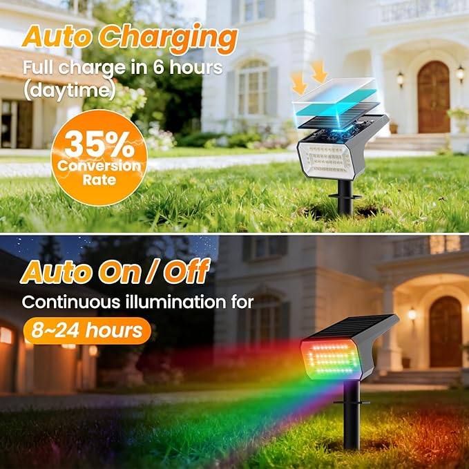 Fabrito Color Changing Solar Spot Lights Outdoor 4 Pack, Auto On/Off RGB - Image 2