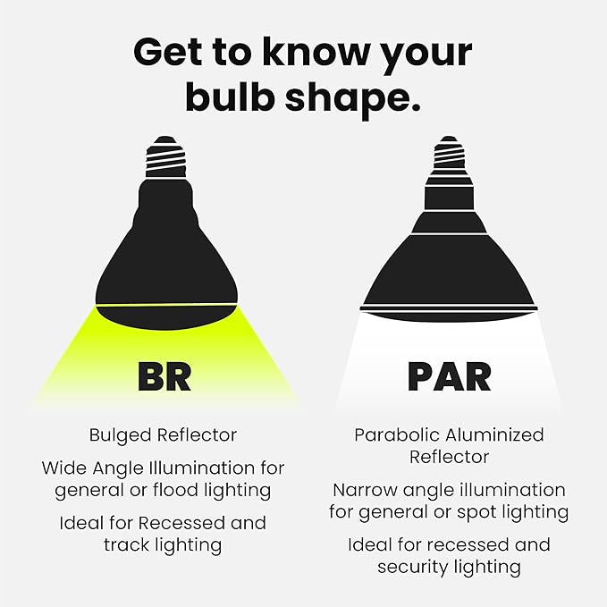 Feit Electric BR30 LED Light Bulb, 100W Equivalent, 1400 Lumens, E26 Standard - Image 8