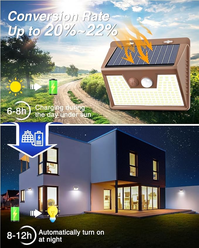 Peasur Solar Lights Outdoor Motion Sensor, Ultra-Bright 3 Mode Fence Security - Image 3