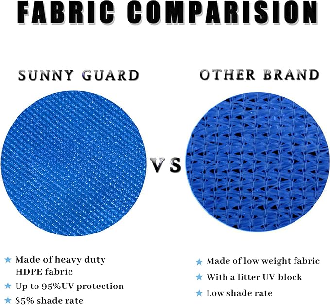 SUNNY GUARD Sun Shade Sail 12'x12'x12' Triangle Silver Grey UV Block Sunshade - Image 4