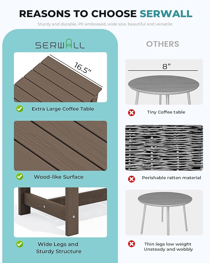 SERWALL HDPE Patio Coffee Table, Rectangle Outdoor Coffee Table, All Weather - Image 6