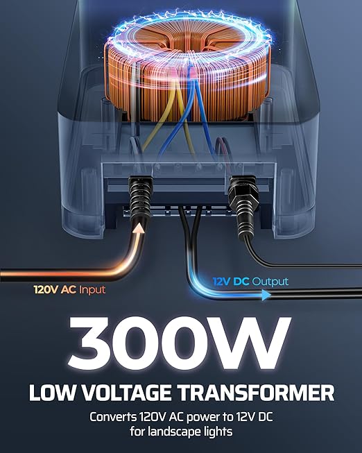 DEWENWILS 300W Low Voltage Landscape Transformer, 120V AC to 15V DC, Outdoor - Image 5