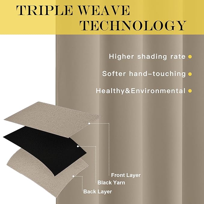 NICETOWN Blackout Doorway Curtain Drape 78 inch Long - Image 3