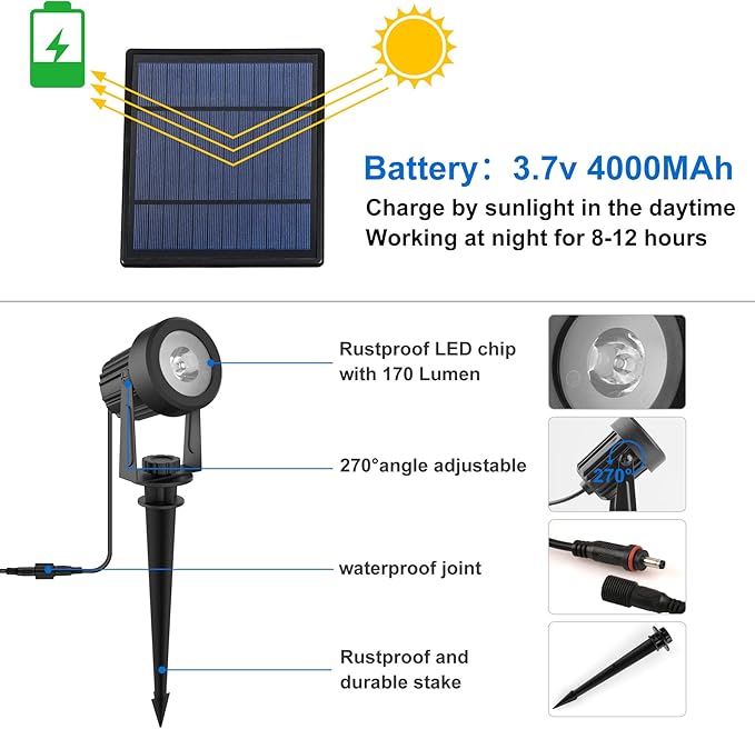 Solar Spot Lights Outdoor, Dusk to Dawn Landscape Spotlights IP65 Waterproof - Image 4