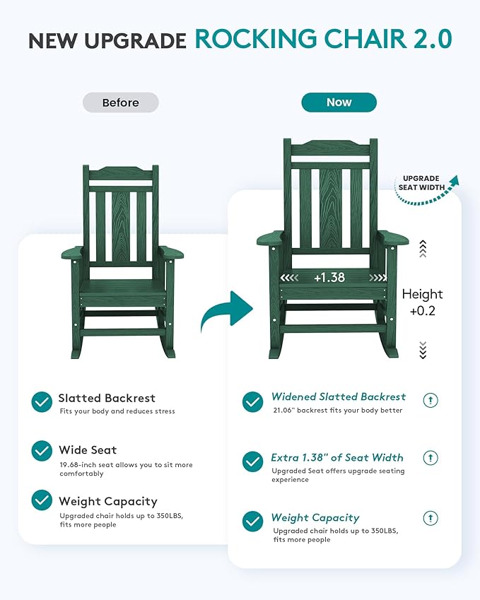 SERWALL Outdoor Rocking Chair Set of 4, Patio Rocking Chairs Set, HDPE Rocking - Image 4