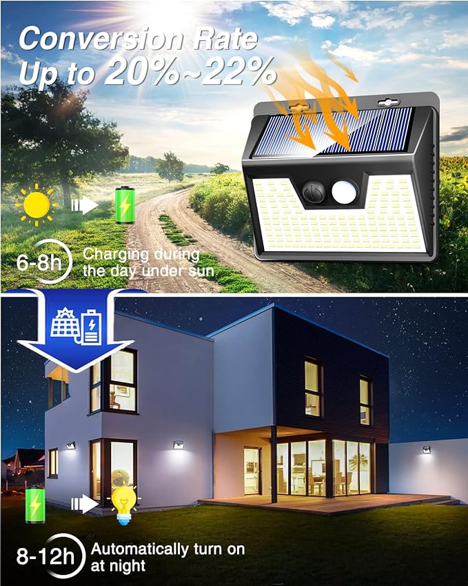 Peasur 140LED Solar Powered Lights Outdoor Waterproof, 3 Packs Motion Sensor - Image 5