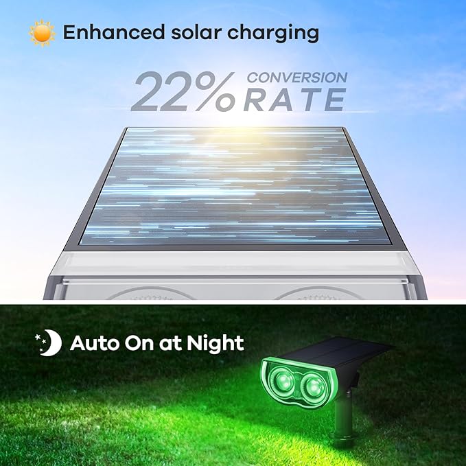 Consciot Solar Color Changing Outdoor Spotlights, 7 Lighting Modes Outside - Image 6