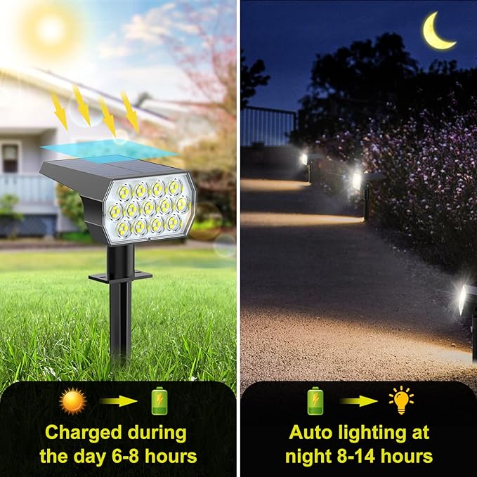 Solar Spot Lights Outdoor, 2-in-1 Solar Landscape Spotlights, 3 Lighting Modes - Image 4
