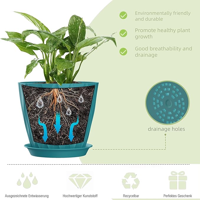 4/4.5/5/5.5/6/6.5/7 Inch Plant Pots, 7 Pack Flower Pots - Image 3