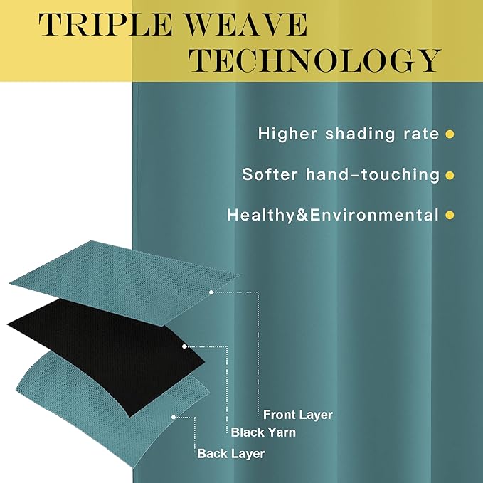 NICETOWN Sea Teal Blackout Curtains - Image 3