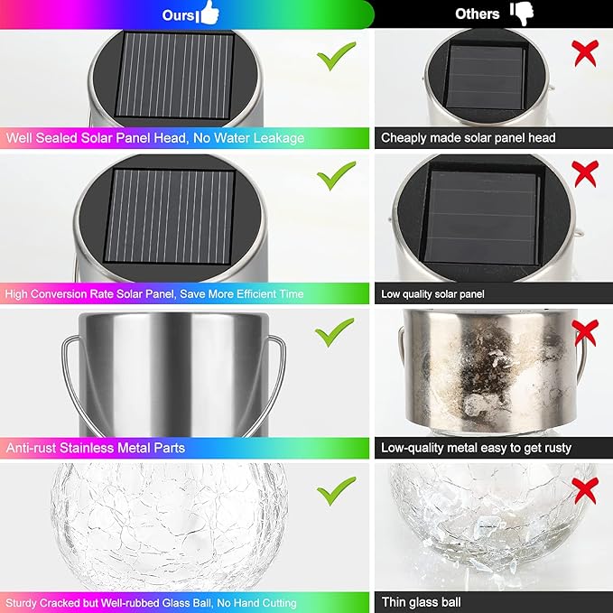 12Pack Outdoor Hanging Solar Lights - Image 4