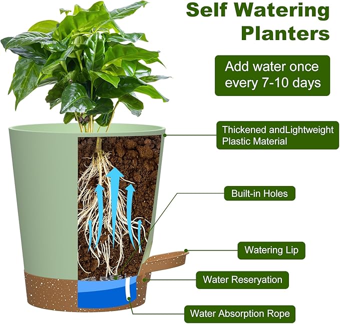 Self Watering Pots, 4 inch Flower Pots - Image 4