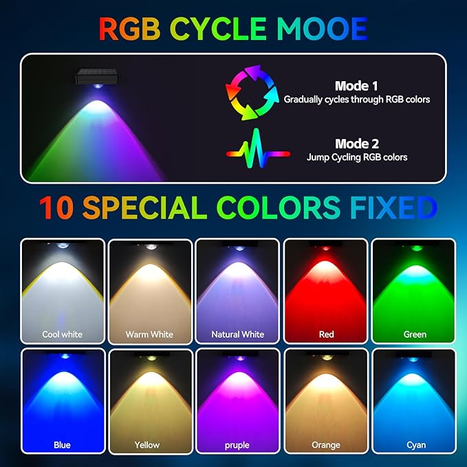 Solar LED Wall Light, RGB Color Changing Spotlight - Image 5