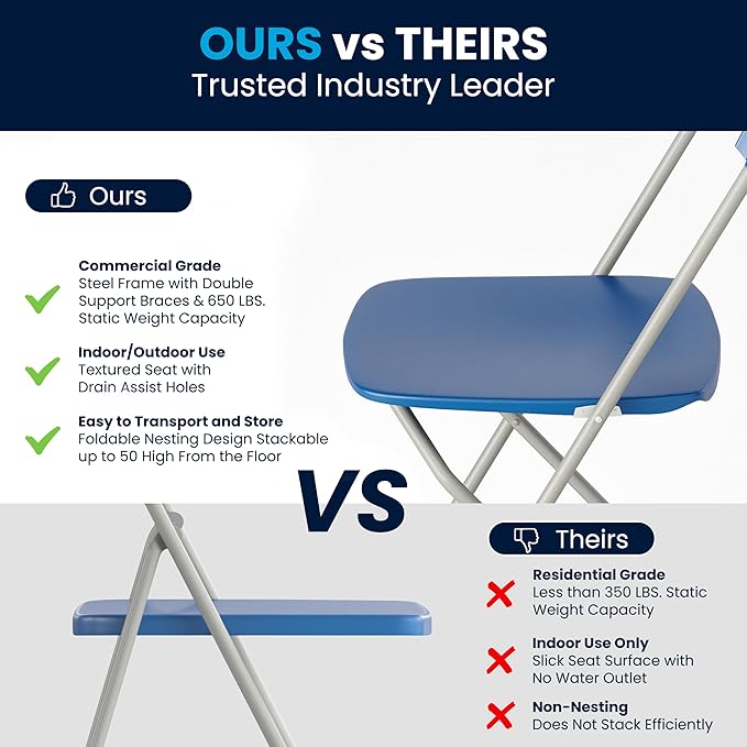 Flash Furniture Hercules Series Plastic Folding Chair - Image 6