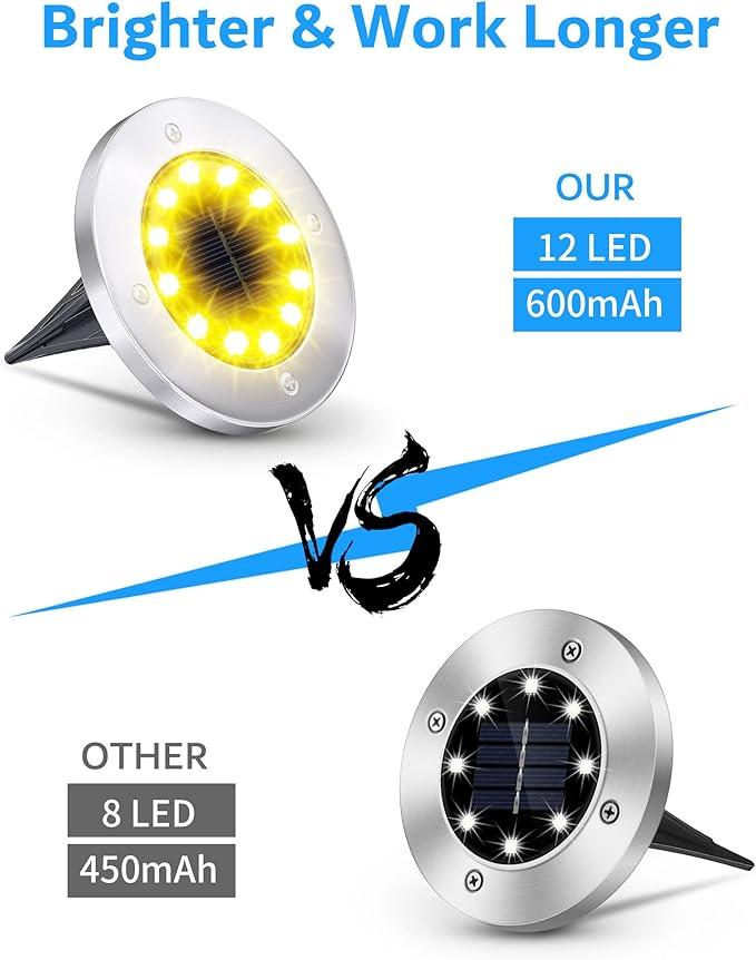 Biling Solar Ground Lights Outdoor 8 Packs, Flat Bright 12 LEDs Solar Lights - Image 4