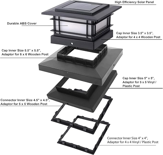 Dynaming 4 Pack Solar Post Cap Lights Outdoor - Image 7