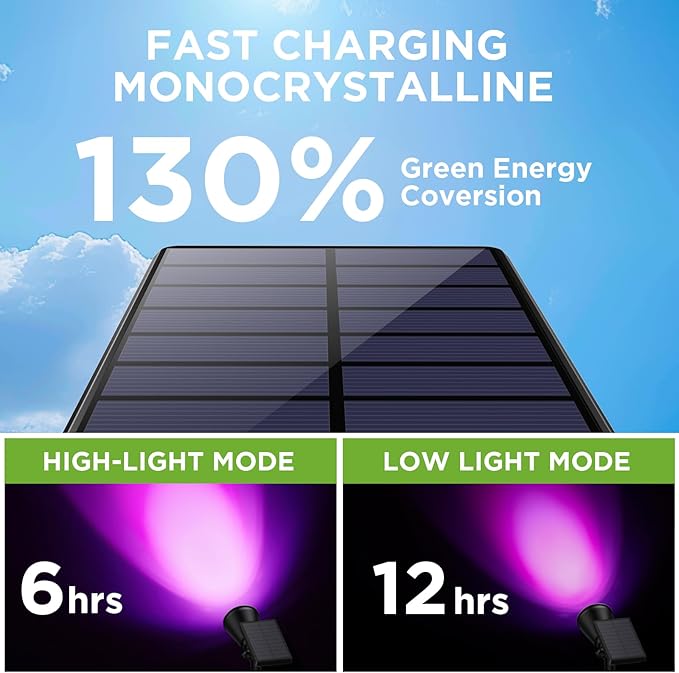 InnoGear Solar Lights Outdoor Waterproof Halloween Christmas Solar Garden Light - Image 5