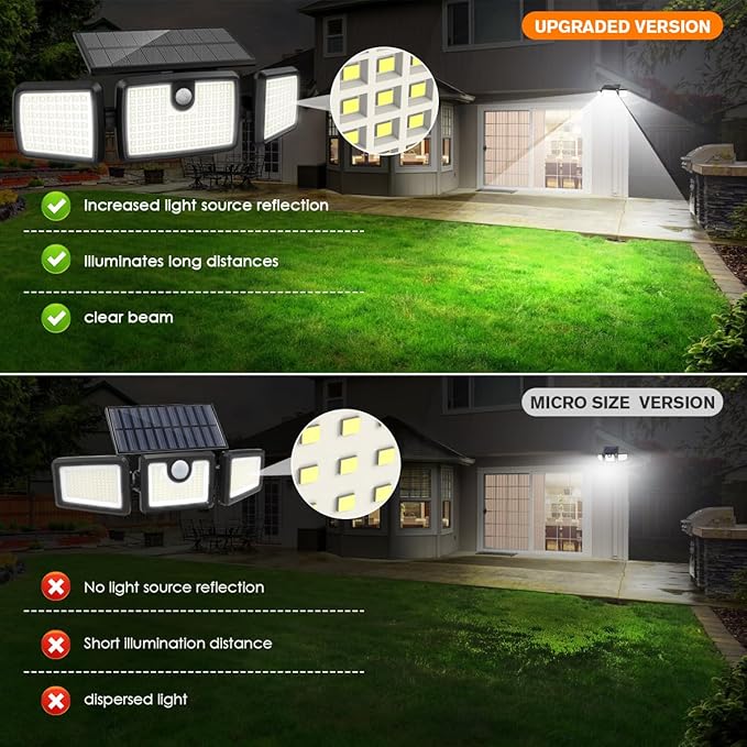Solar Lights Outdoor, 3 Head Solar Motion Lights Outdoor - Image 4