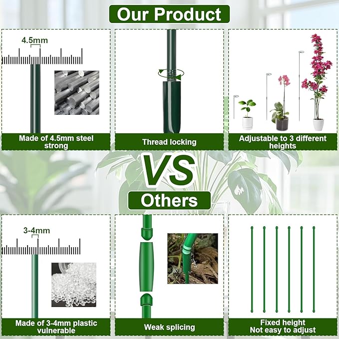 Mwellewm 6 Sets Plant Stakes 12/25/36 Inch Adjustable Plant Support Stakes Tall - Image 7